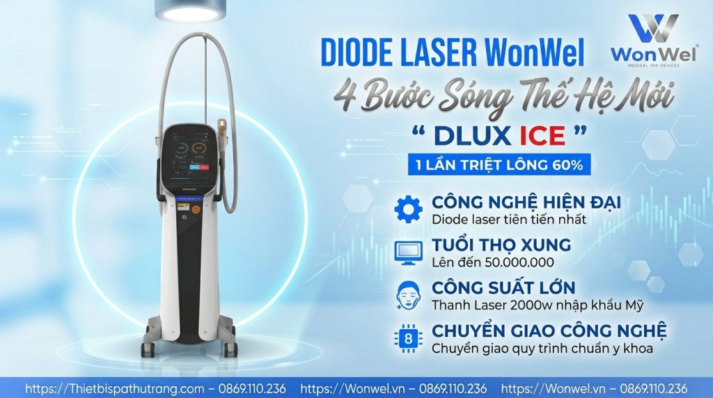 Máy Triệt Lông WonWel - Diode Laser Dlux ICE