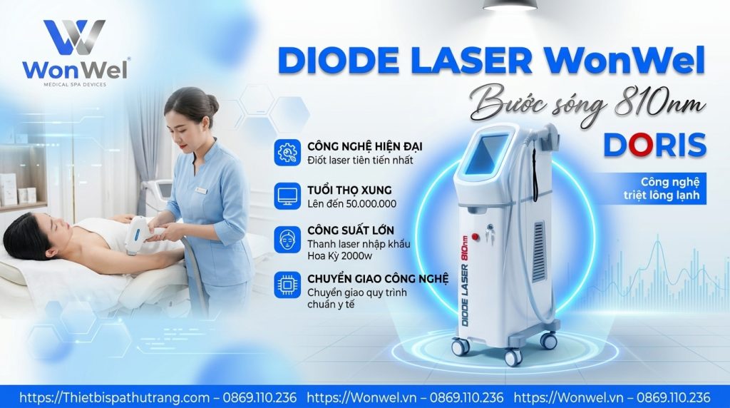 Máy Triệt Lông WonWel - Diode Laser Doris Máy Triệt Lông WonWel - Diode Laser Doris